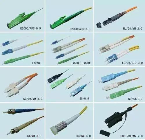 路由器尾纤网络设置是什么？设置方法是什么？  第3张