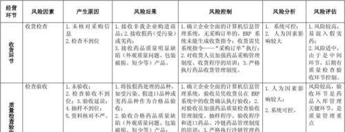 华友路由器的质量评价是什么？  第1张