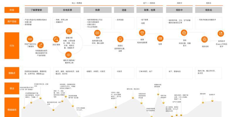 月神路由器性能如何？用户评价如何？  第1张
