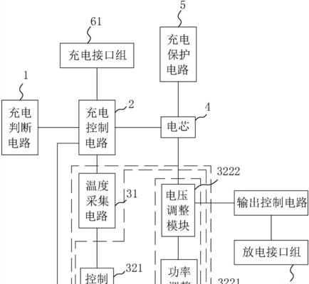 太阳能热水器为何频繁被拆解？  第2张