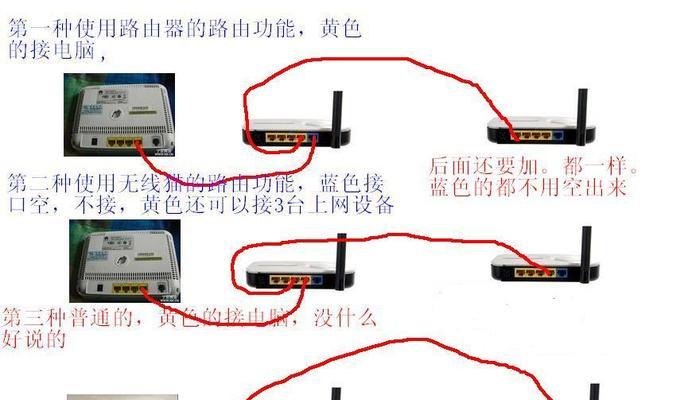电信天翼网关重启的具体步骤是什么？  第2张