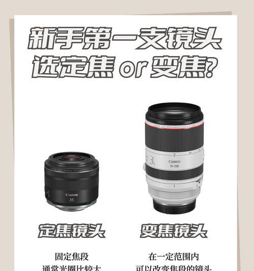 拍摄职业装时应选择哪种相机镜头？镜头选择对成像有何影响？  第3张