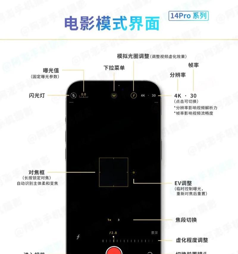 手机如何控制双语对话摄像头？操作步骤是什么？  第1张