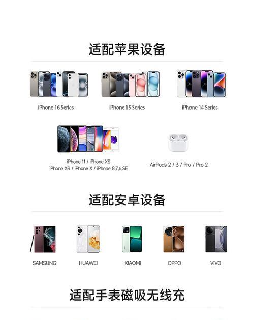 旅行充电器酷维的正确使用方法是什么？  第3张