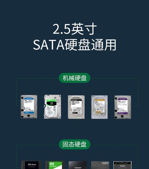 小米手机移动硬盘盒开启步骤？使用中遇到问题怎么办？  第2张