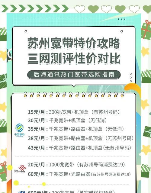 苏州路由器是什么品牌？它的特点和功能有哪些？  第3张