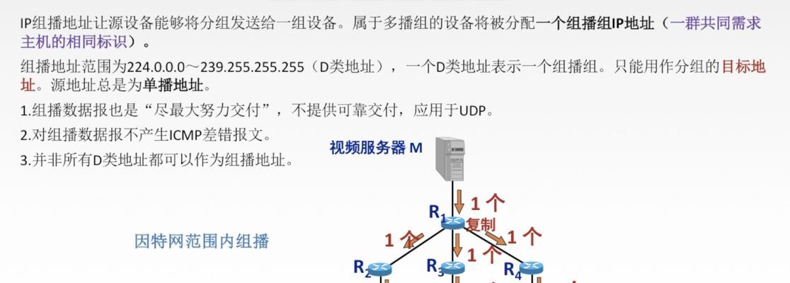 路由器开启多播模式有什么用？如何开启和配置？  第3张