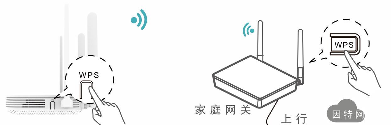 电信家庭网关重启方法是什么？遇到问题如何解决？  第3张