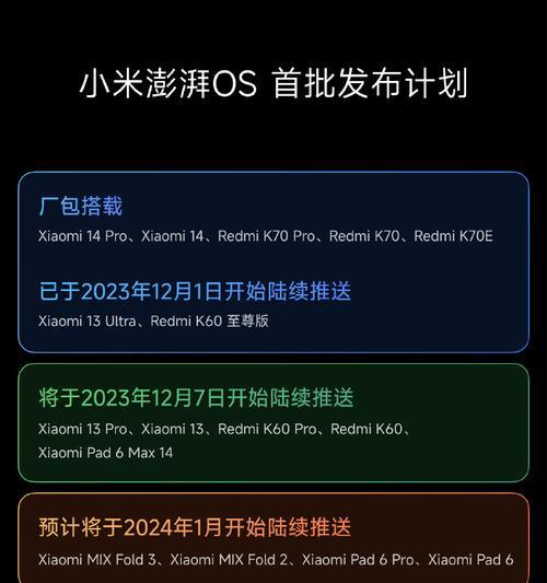 小米澎湃互联音箱使用方法是什么？  第1张