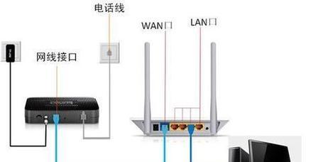 行李箱路由器设置方法是什么？常见问题有哪些？  第1张