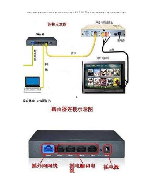 华为平板电脑共用网络设置方法是什么？设置过程中需要注意什么？  第3张