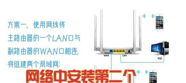 家用网络如何通过路由器连接？  第3张