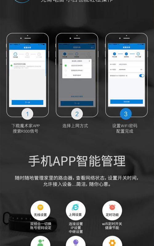 聚合路由器转光纤设置步骤有哪些？  第2张