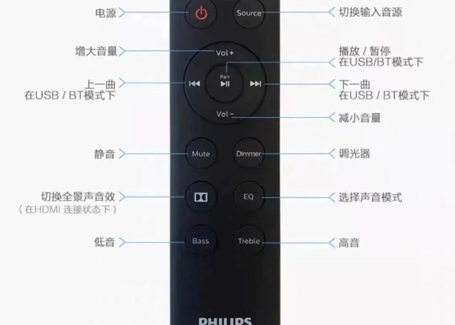电视插线音箱的正确连接方式是什么？  第1张
