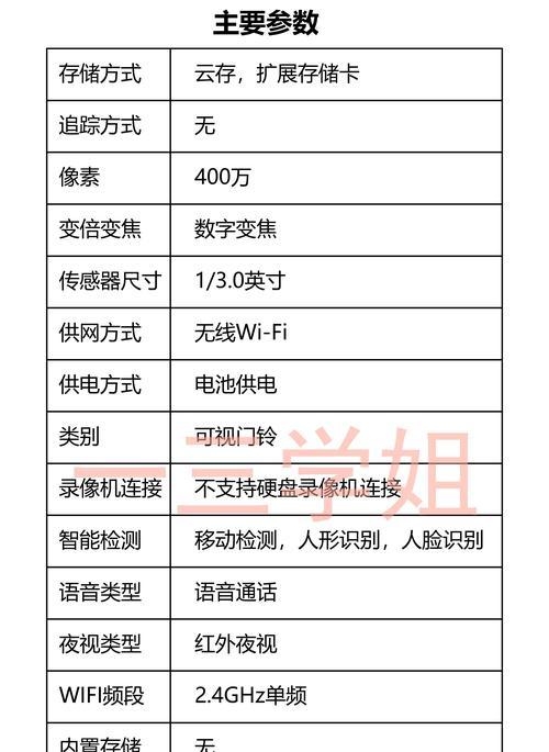 手机4孔摄像头使用方法及常见问题解答？  第2张