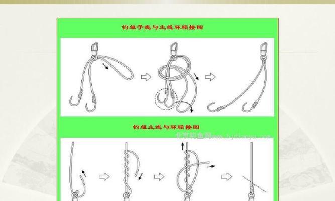 充电器硬壳包绑带的正确绑法是什么？  第1张