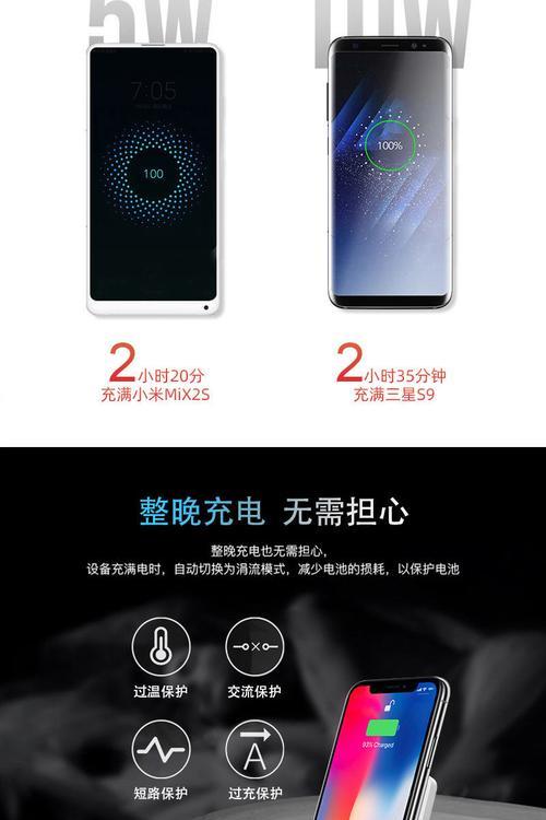 洛克王国出现网关错误是什么原因？如何解决？  第2张