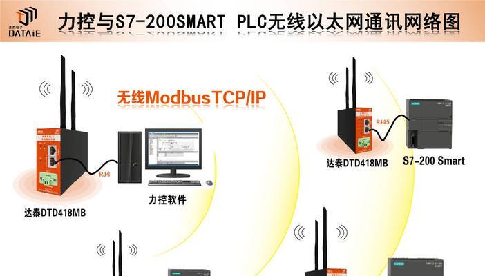 网关默认无线网更改步骤是什么？  第2张