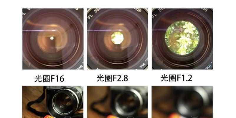 相机要怎么选镜头？不同大小型号镜头的适用场景是什么？  第1张