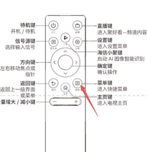 长虹小白电视遥控器失灵怎么恢复？遥控器恢复方法有哪些？  第2张