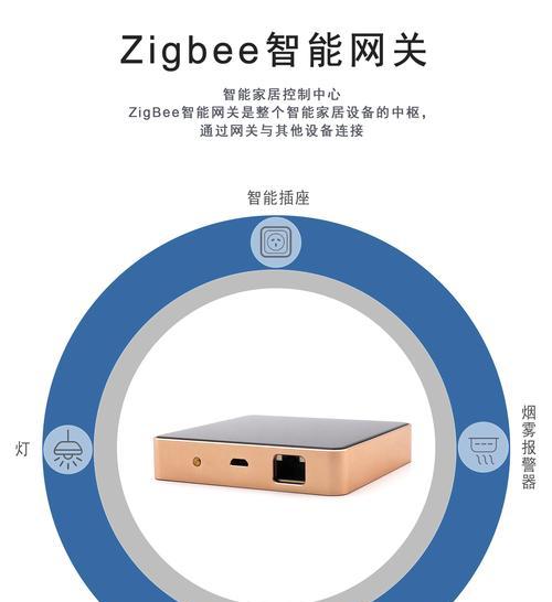 网关插座添加失败的原因是什么？  第1张