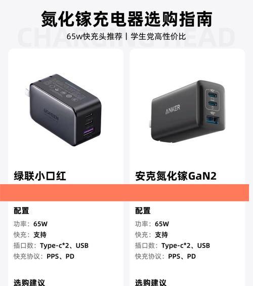手机充电器单线的含义是什么？它与双线充电器有何不同？  第3张