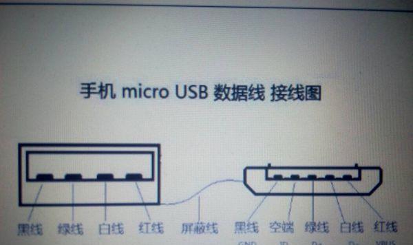 欧可拉充电器的正确使用方法是什么？使用中应注意什么？  第2张
