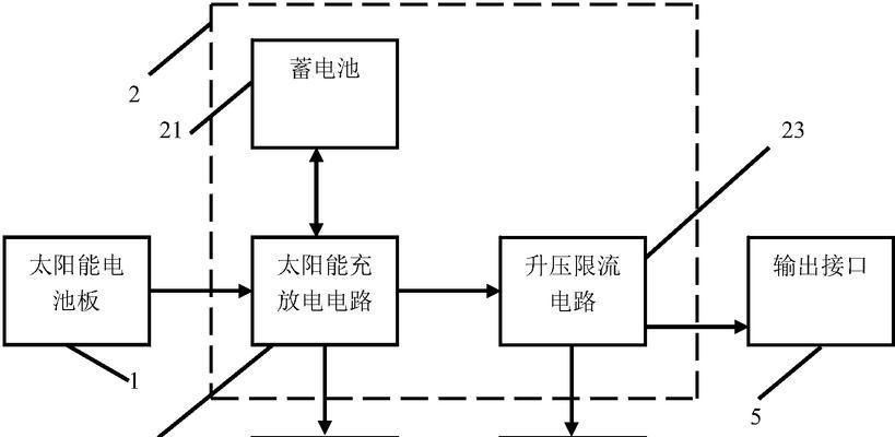 全自动充电充电器原理是什么？它的工作机制是怎样的？  第1张