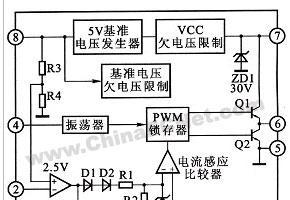 全自动充电充电器原理是什么？它的工作机制是怎样的？  第3张
