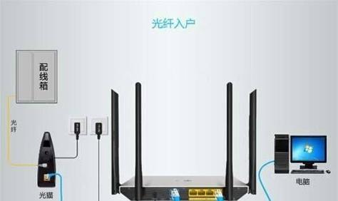 能放在弱电里的路由器叫什么？选择标准和推荐型号？  第3张