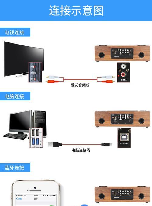 上课时话筒音箱如何使用？设置步骤和注意事项是什么？  第2张