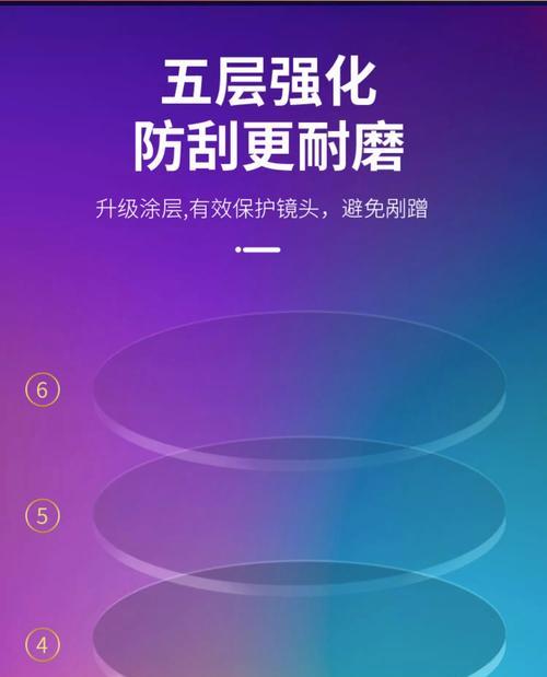 手机摄像头膜三角有何作用？  第2张