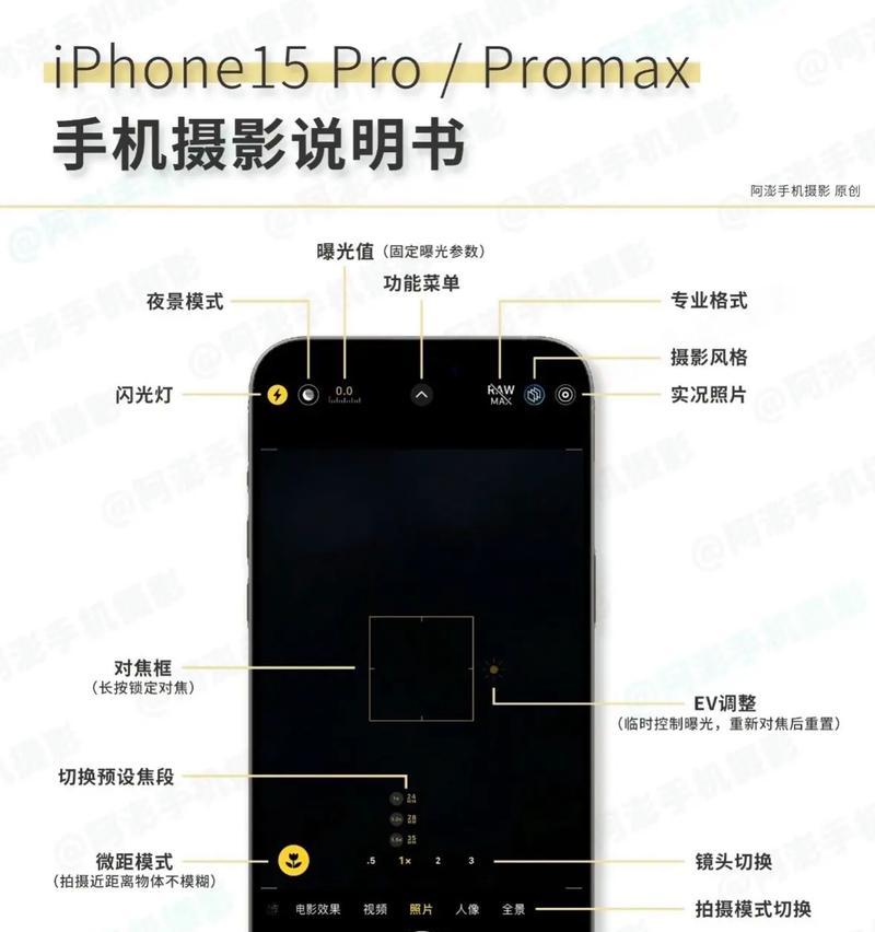 苹果手机壳盖摄像头的使用方法是什么？  第3张