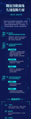 网络攻击苹果手机的方法有哪些？  第1张