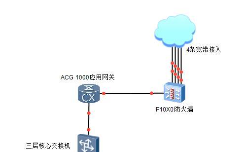 防火墙能否安装空调？安装后有何影响？  第2张