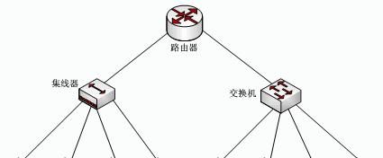 付费连接服务器是什么意思？如何使用？  第3张