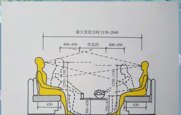 茶几如何放路由器里面的东西？最佳摆放位置在哪里？  第3张