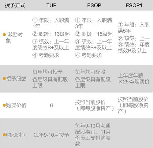 华为灵动平板电脑文档处理技巧有哪些？如何提高效率？  第3张
