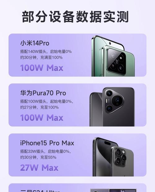 充电器磁吸转接口的用途是什么？  第3张
