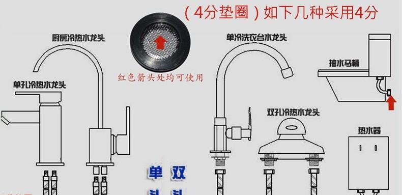 森哥热水器热水阀拆卸方法是什么？需要注意哪些事项？  第2张