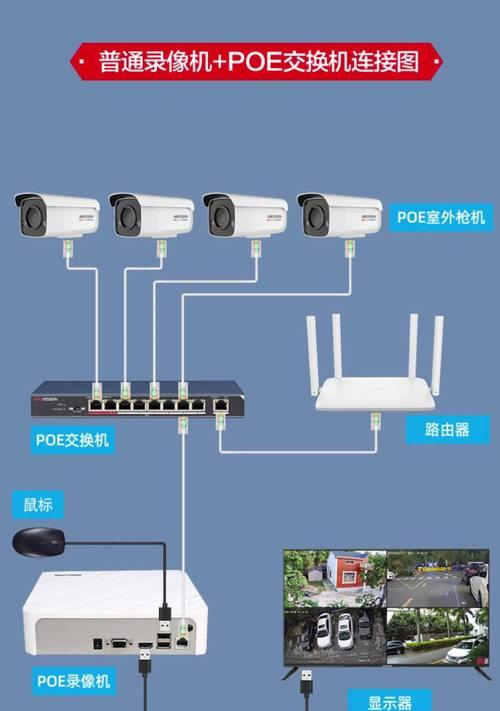 扩展人像摄像头如何与手机连接使用？使用中应注意什么？  第1张