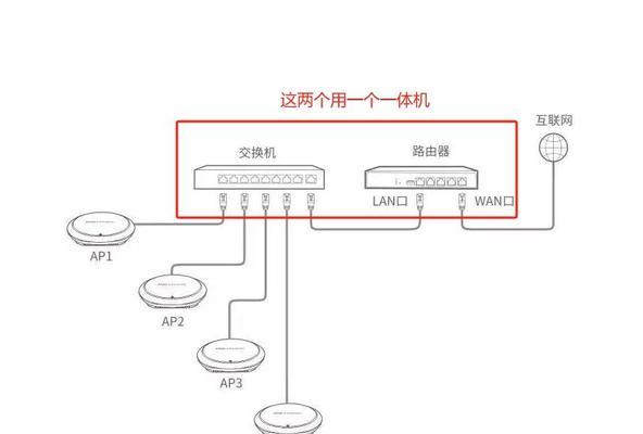 网线测试方法有哪些？路由器连接网线的步骤是什么？  第3张