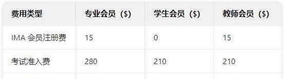 高碑店机顶盒续费流程是什么？在哪里可以完成缴费？  第1张
