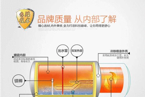 热水器搪瓷内胆如何选择？什么样的内胆更好？  第2张