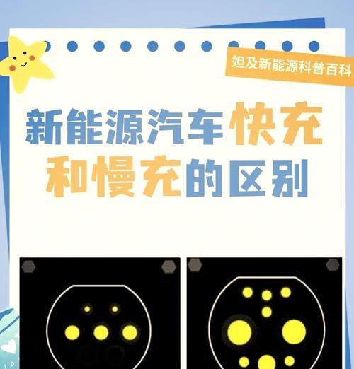 充电器头速充使用方法是什么？  第3张