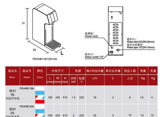 海克热水器工作原理是什么？步进式热水器的优势在哪里？  第3张