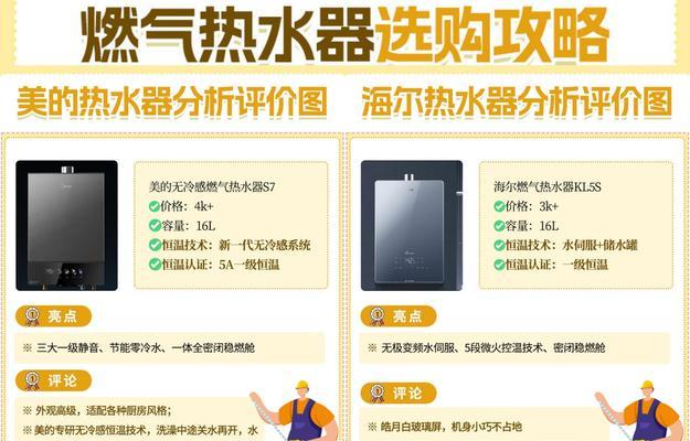 长期出差热水器怎么用好？节能使用技巧有哪些？  第1张