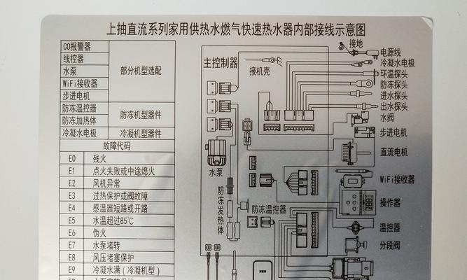 热水器控水阀拆卸方法是什么？步骤详细吗？  第2张