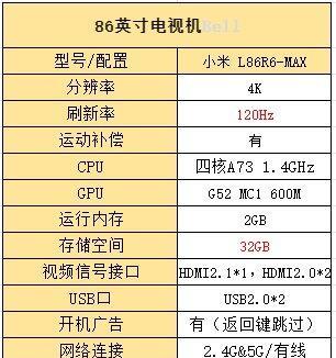 索尼机顶盒投影设置方法是什么？设置过程中应注意什么？  第2张
