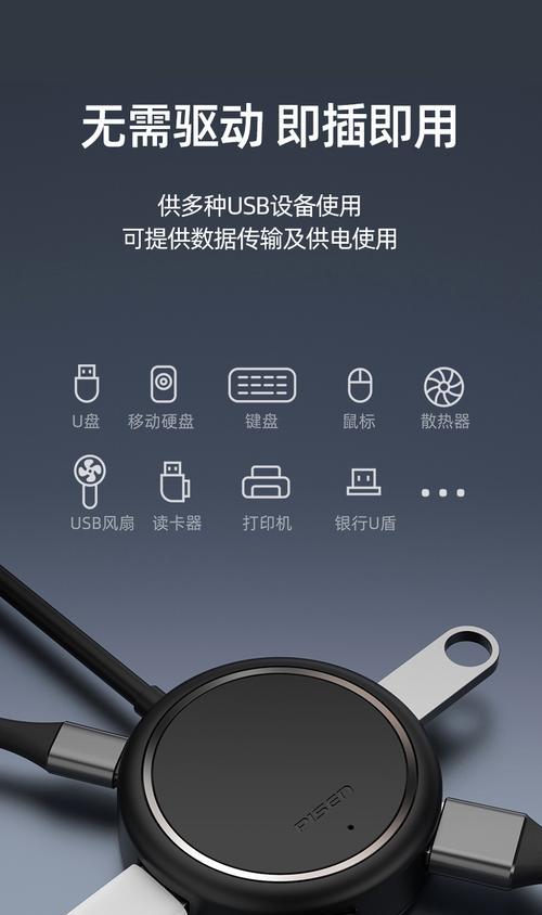 奔驰车插移动硬盘的使用方法是什么？  第3张